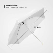 EZ Pack Umbrella 33" Translucent